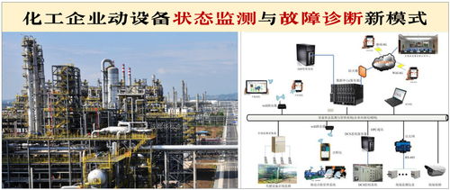 自動化控制系統(tǒng)與智能傳感器 存儲媒體在課程設(shè)計中的關(guān)鍵應(yīng)用與管理